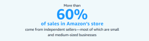 60% of Amazon's sale comes from SMBs