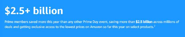 Shoppers-Saved-2.5-billion-during-the-Amazon-Prime-Days-2023-sales