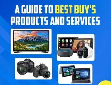 a ultimate guide to products and services