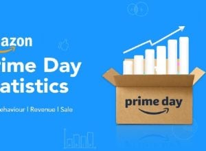 amazon-prime-day-statistics-