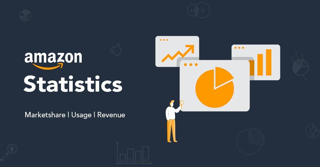 Amazon Statistics 2024: Sellers & Customer Insights