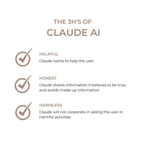 Anthropic's Claude AI User: Stats, Facts, & Insights 2024