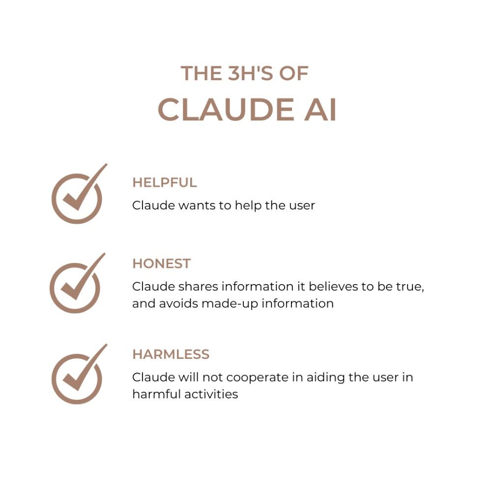 features of Claude ai